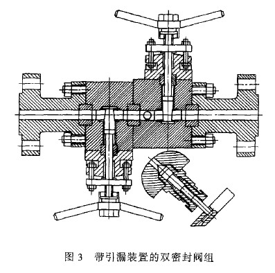 起隔断作用阀门的类型,起隔断作用阀门的选型