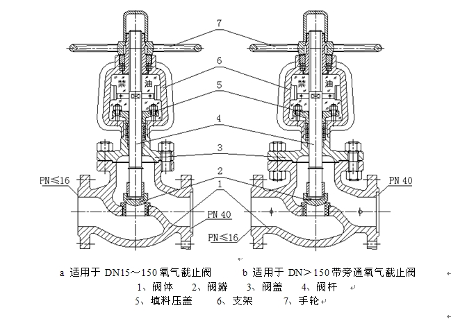氧气截止阀示意图