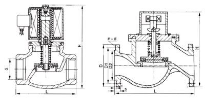燃气电磁阀结构示意图