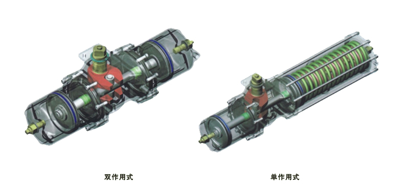 双作用气动执行器,单作用气动执行器