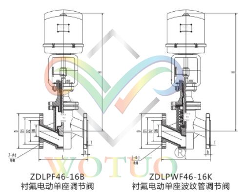 衬氟电动波纹管调节阀结构原理图，衬氟电动波纹管调节阀零部件示意图