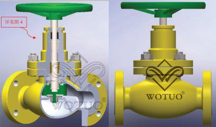 暗杆截止阀结构图、暗杆截止阀剖面图