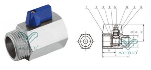 内外牙迷你球阀结构示意图、内外牙迷你球阀尺寸
