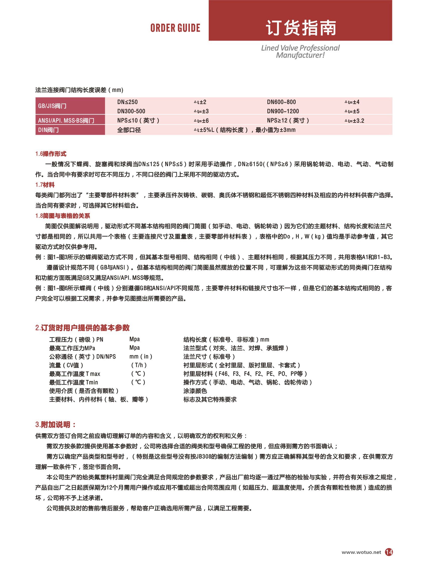 衬氟阀门订购指南,衬氟阀门选型说明型录