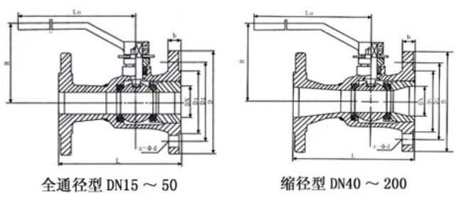 高温球阀,高温球阀结构示意图