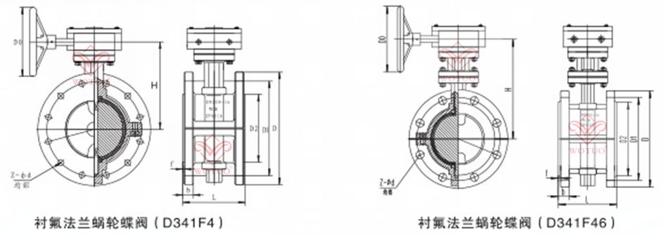 衬氟法兰蝶阀结构尺寸