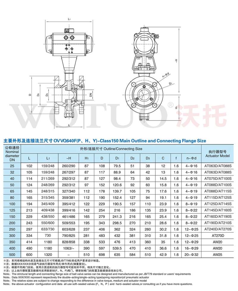 气动V型球阀,气动球阀,V型球阀,气动V形调节球阀