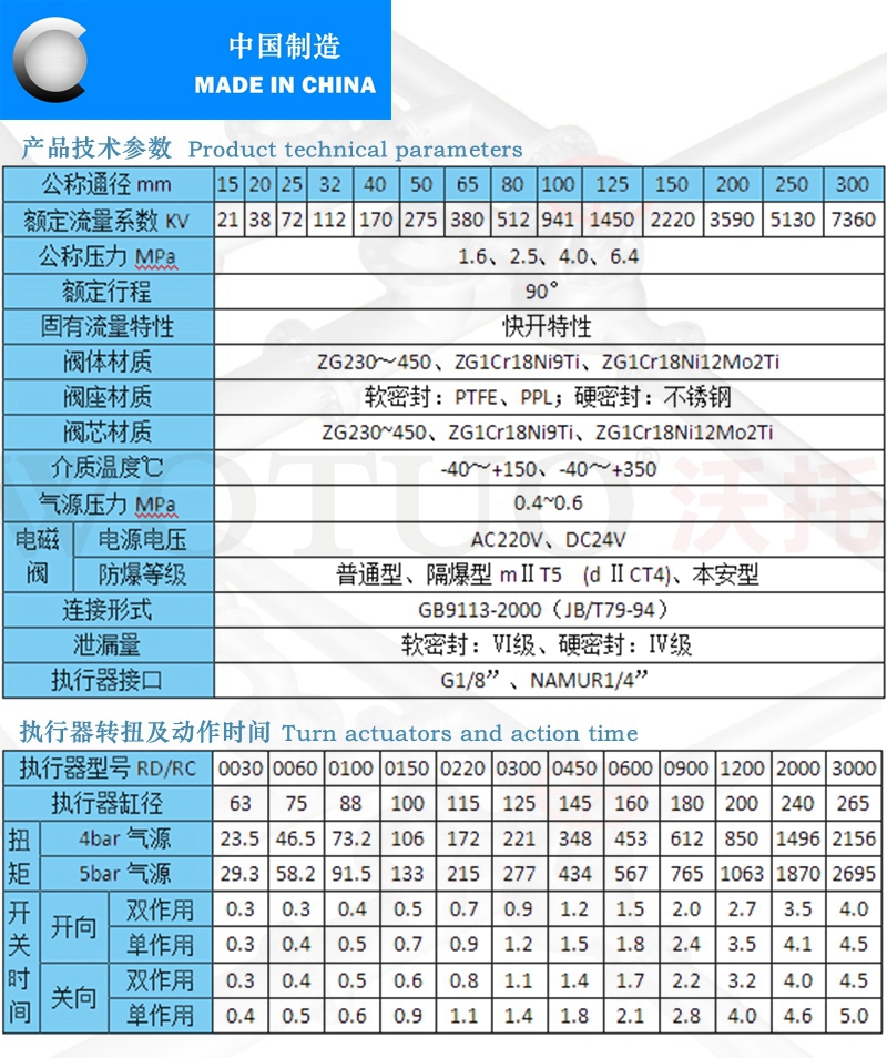 气动V型球阀,气动球阀,V型球阀,气动V形调节球阀