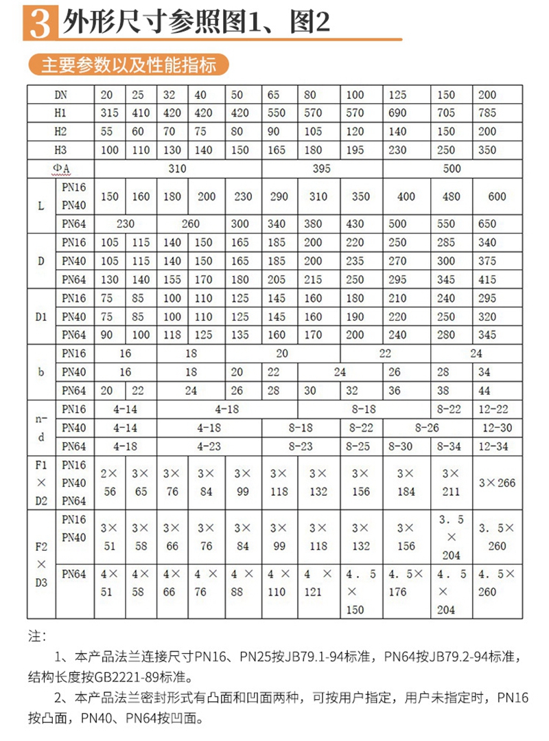 气动三通调节阀,气动三通调节阀原理,气动薄膜三通调节阀