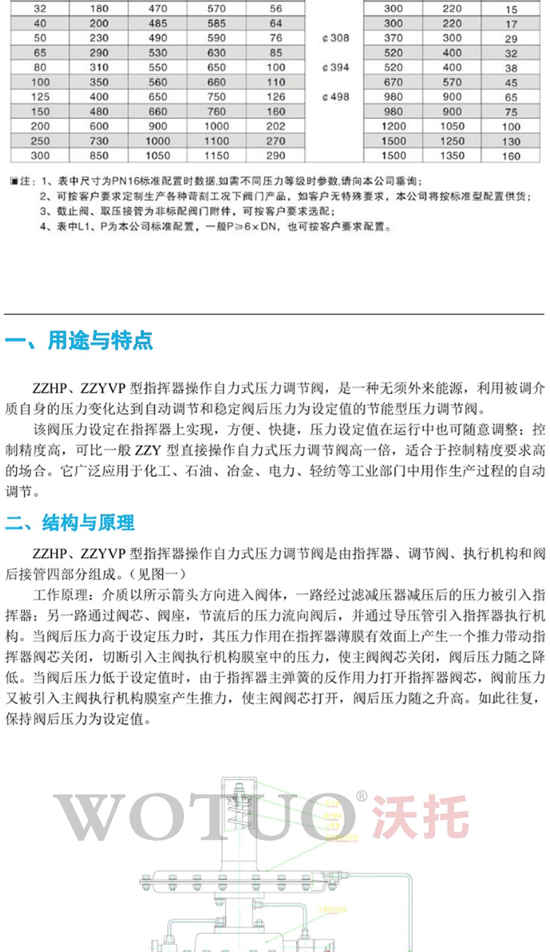 泄氮阀,氮封装置泄压阀,自力式微压调节减压阀