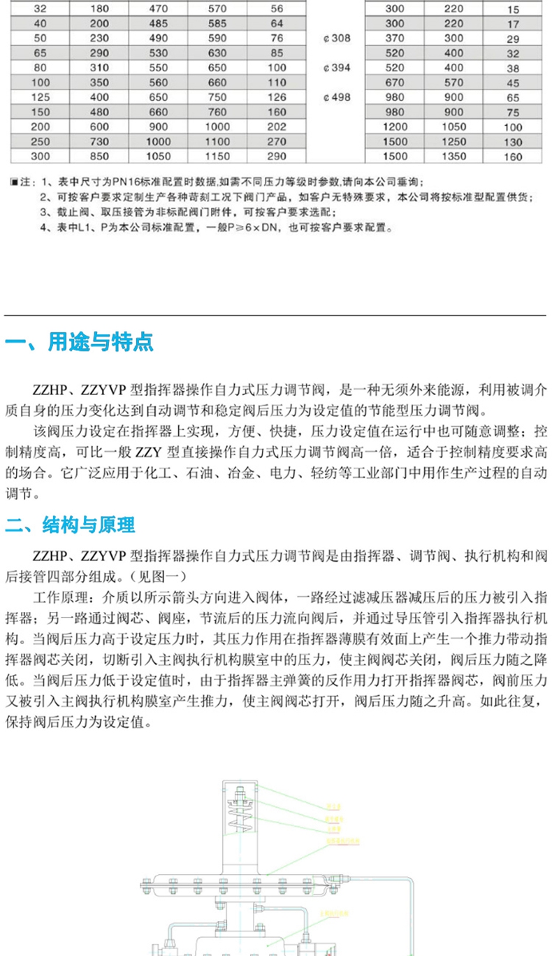 自力式泄压阀,自力式压力泄压阀,自力式泄氮阀,自力式泄压阀尺寸