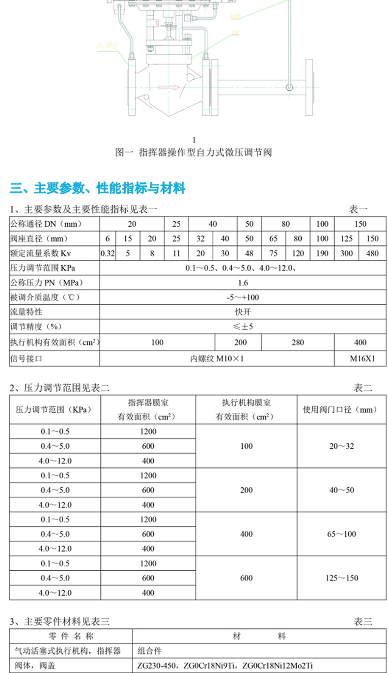 自力式泄压阀,自力式压力泄压阀,自力式泄氮阀,自力式泄压阀尺寸