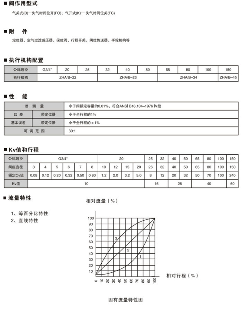 衬氟调节阀,气动衬氟调节阀,气动单座衬氟调节阀