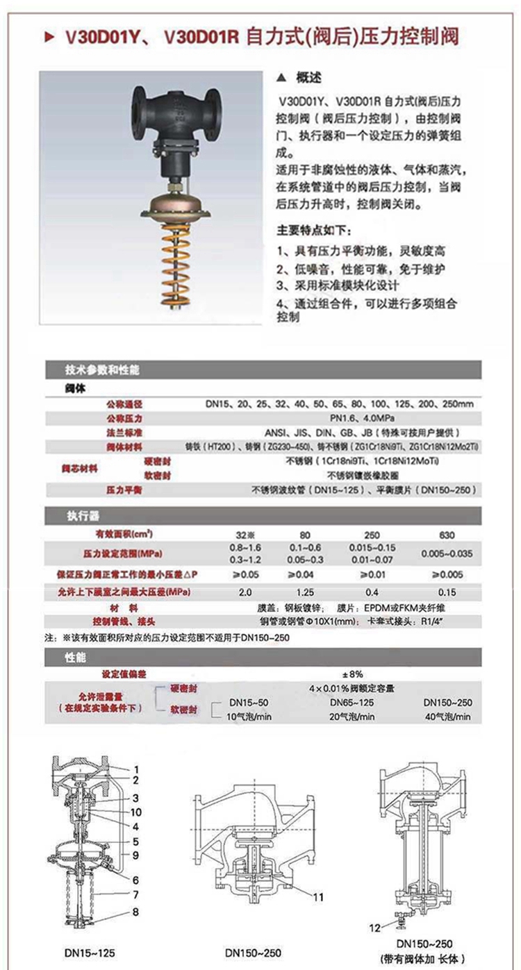 自力式压力(差压)调节阀,自力式压力(阀前,阀后)控制阀