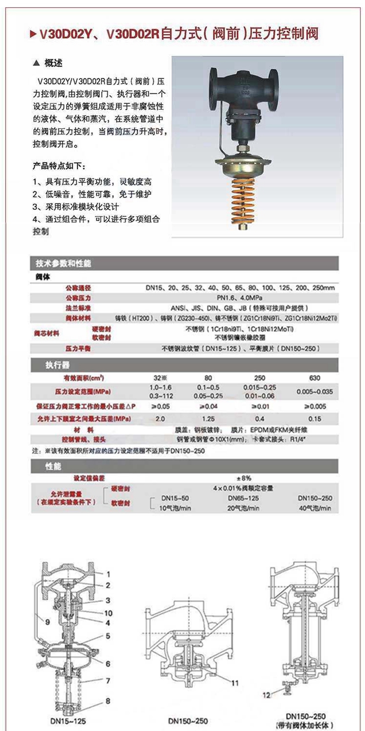 自力式压力(差压)调节阀,自力式压力(阀前,阀后)控制阀