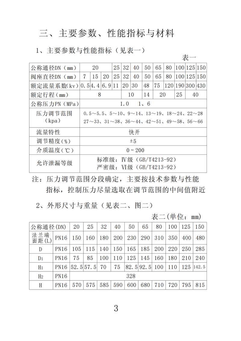氮封阀、供氮阀使用说明书