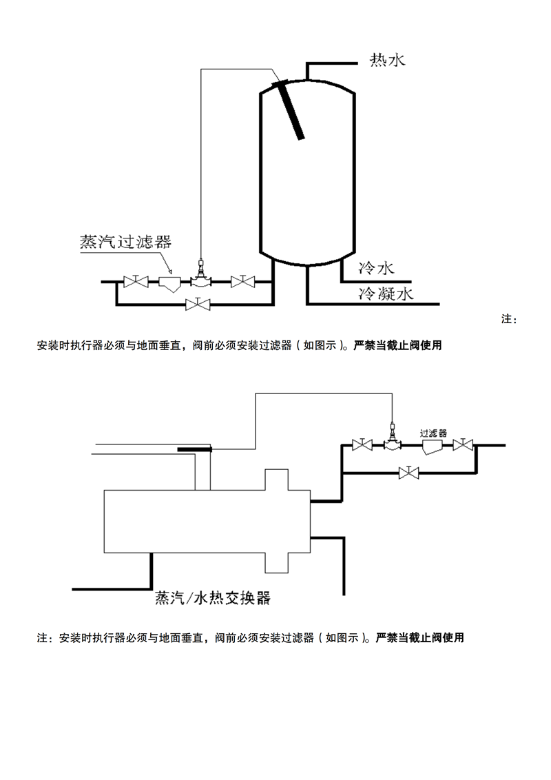 自力式温度调节阀说明书