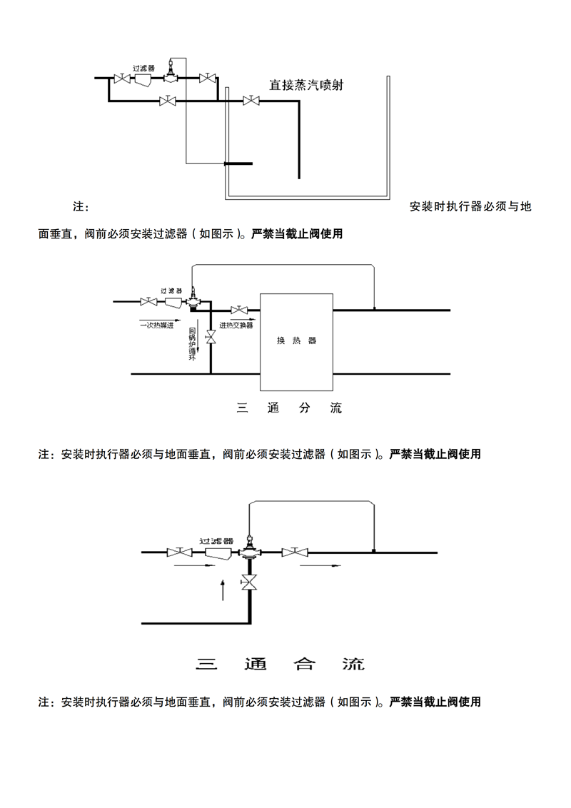 自力式温度调节阀说明书