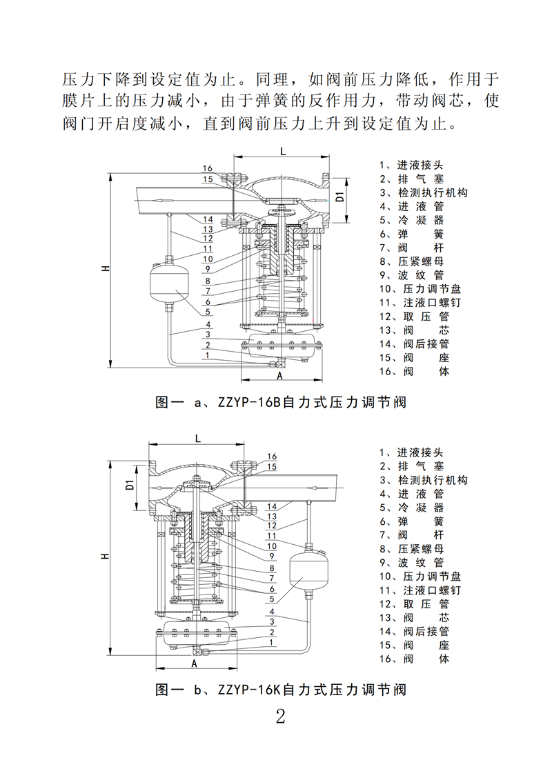 ZZY型自力式压力调节阀说明书