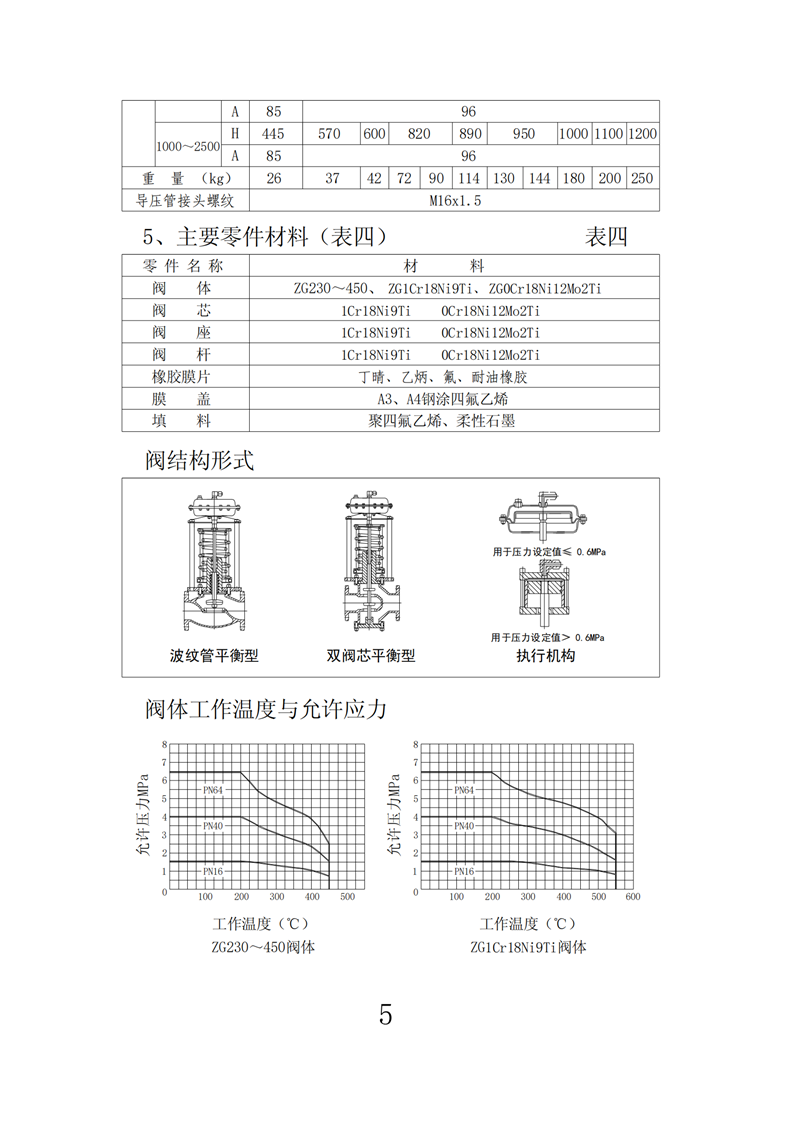 ZZY型自力式压力调节阀说明书