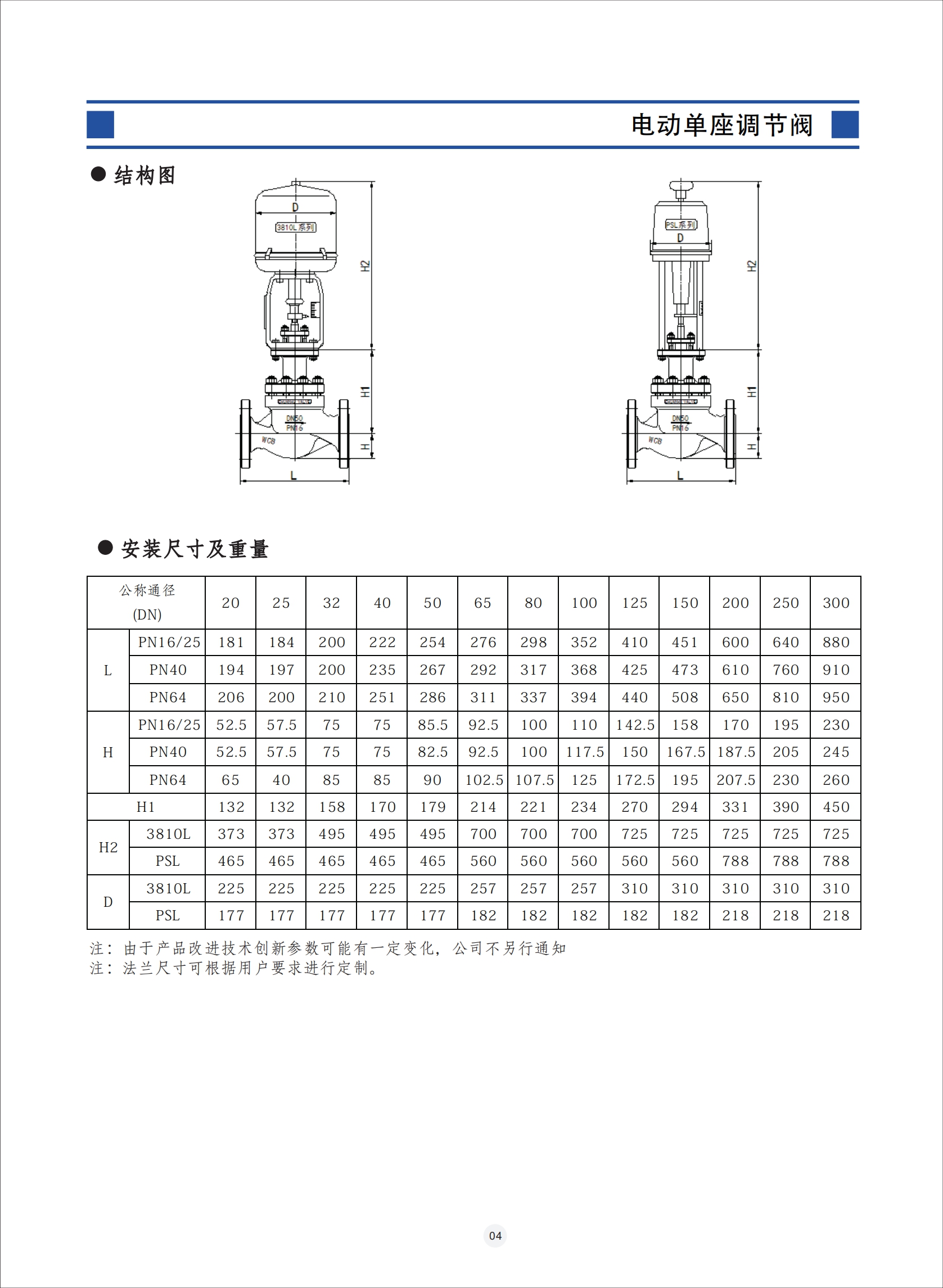 电动调节阀,电动调节阀使用说明书,电动防爆调节阀安装使用说明书