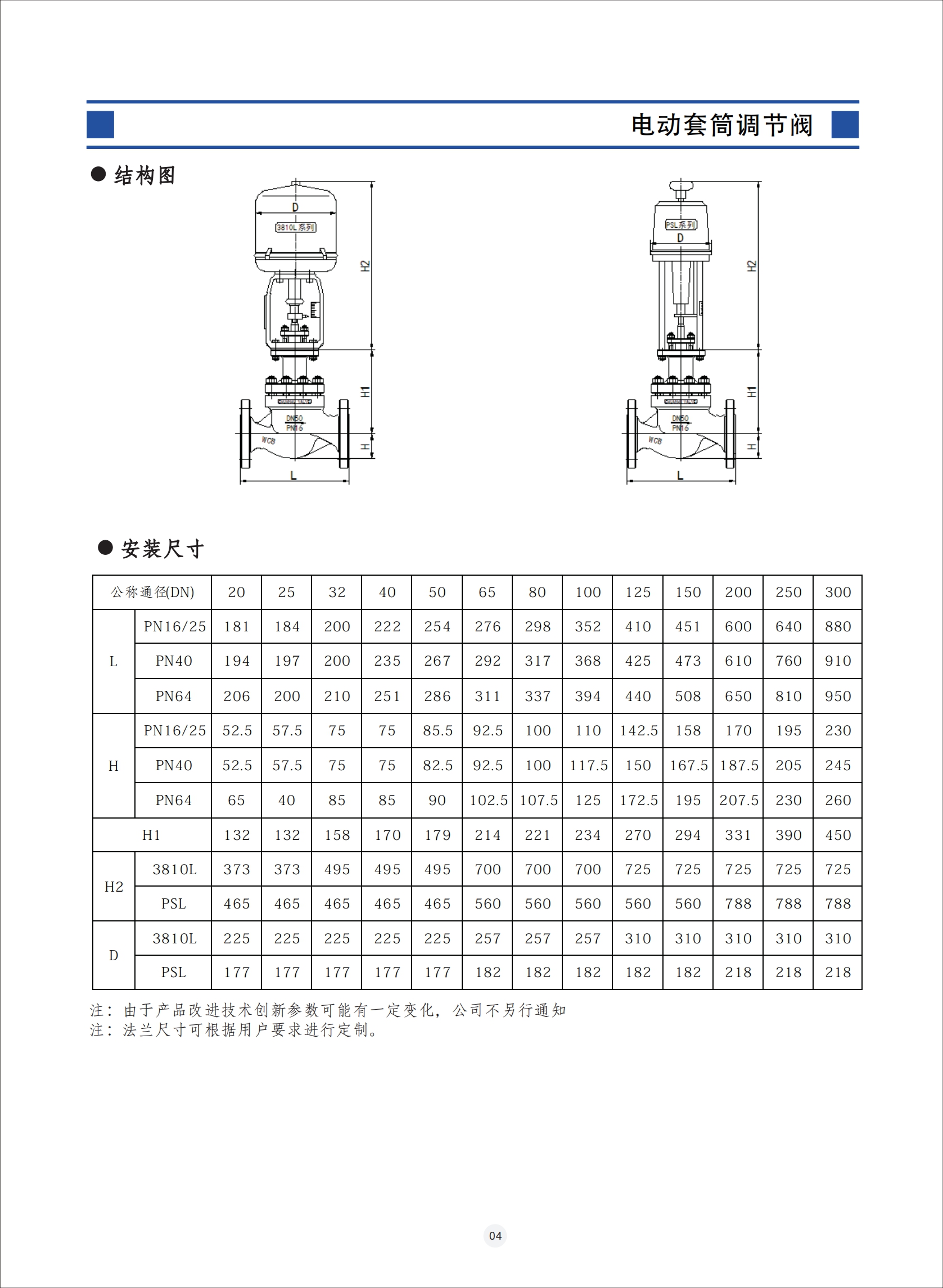 电动套筒调节阀,电动套筒调节阀使用说明书,电动套筒调节阀安装使用说明书