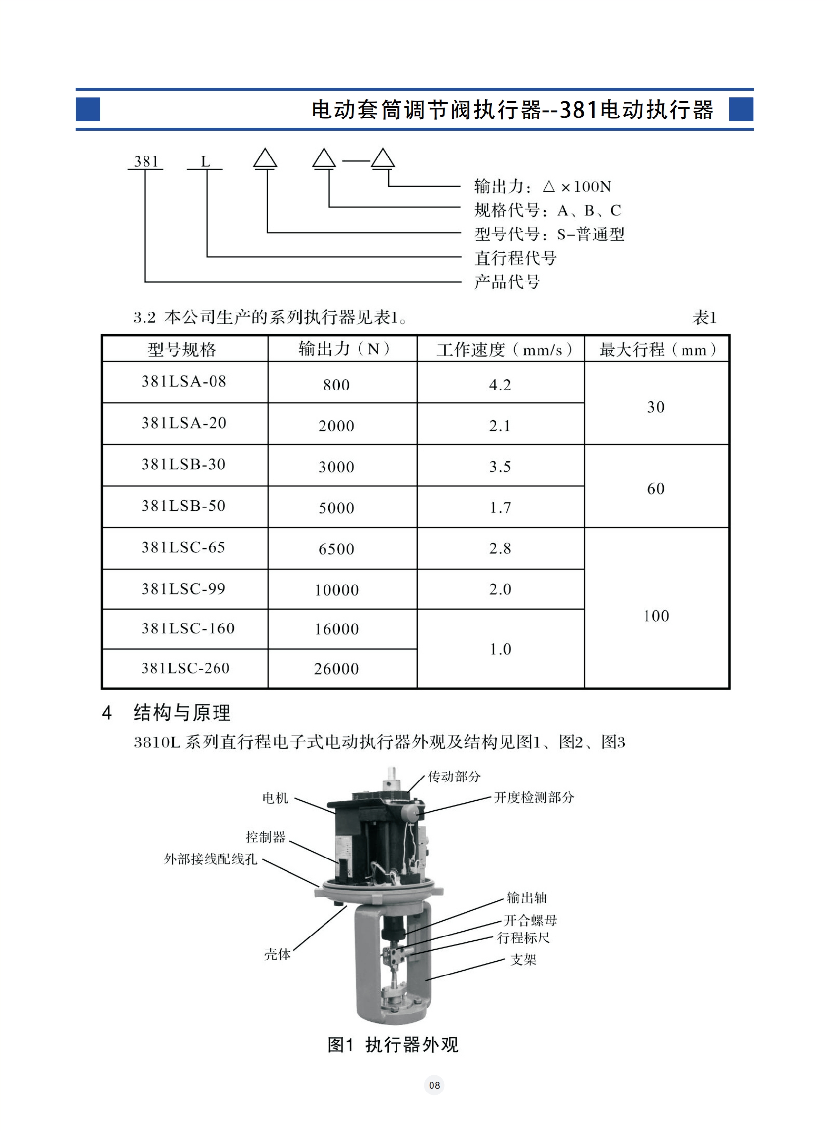 电动套筒调节阀,电动套筒调节阀使用说明书,电动套筒调节阀安装使用说明书