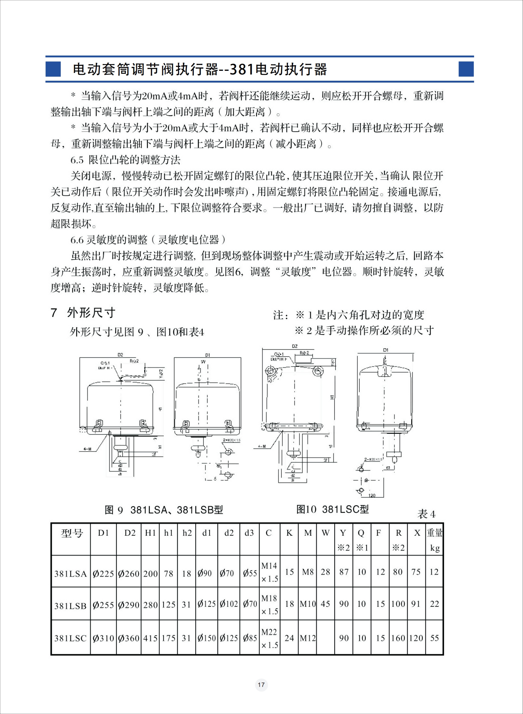 电动套筒调节阀,电动套筒调节阀使用说明书,电动套筒调节阀安装使用说明书
