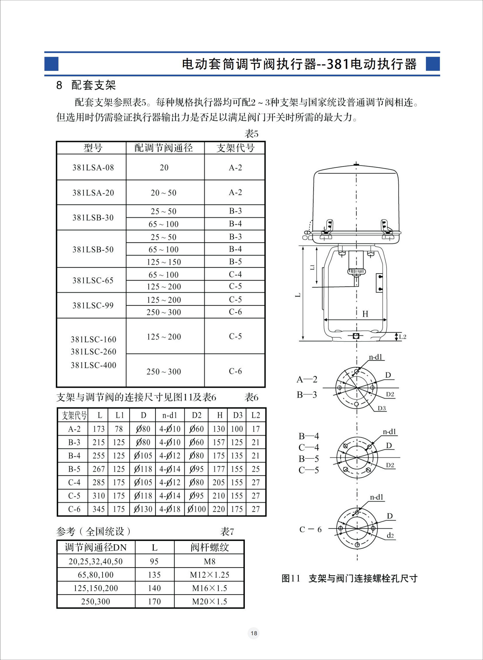 电动套筒调节阀,电动套筒调节阀使用说明书,电动套筒调节阀安装使用说明书