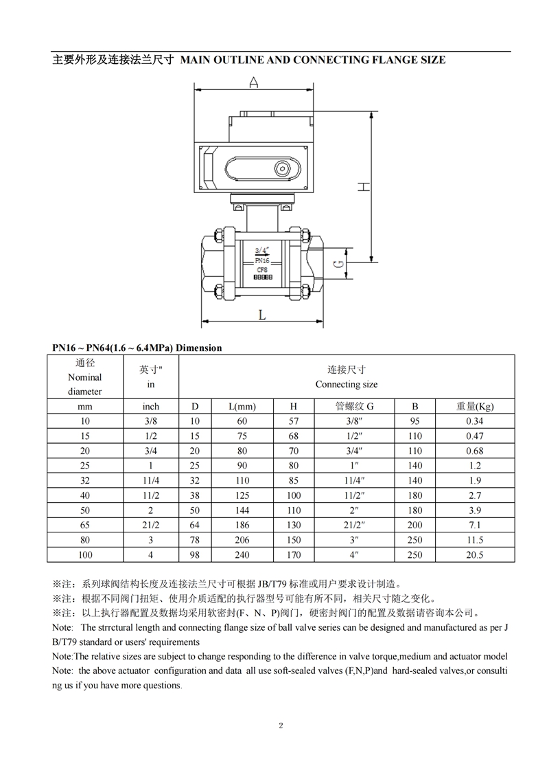 电动内螺纹球阀,电动内螺纹球阀使用说明书,电动内螺纹球阀安装使用说明书