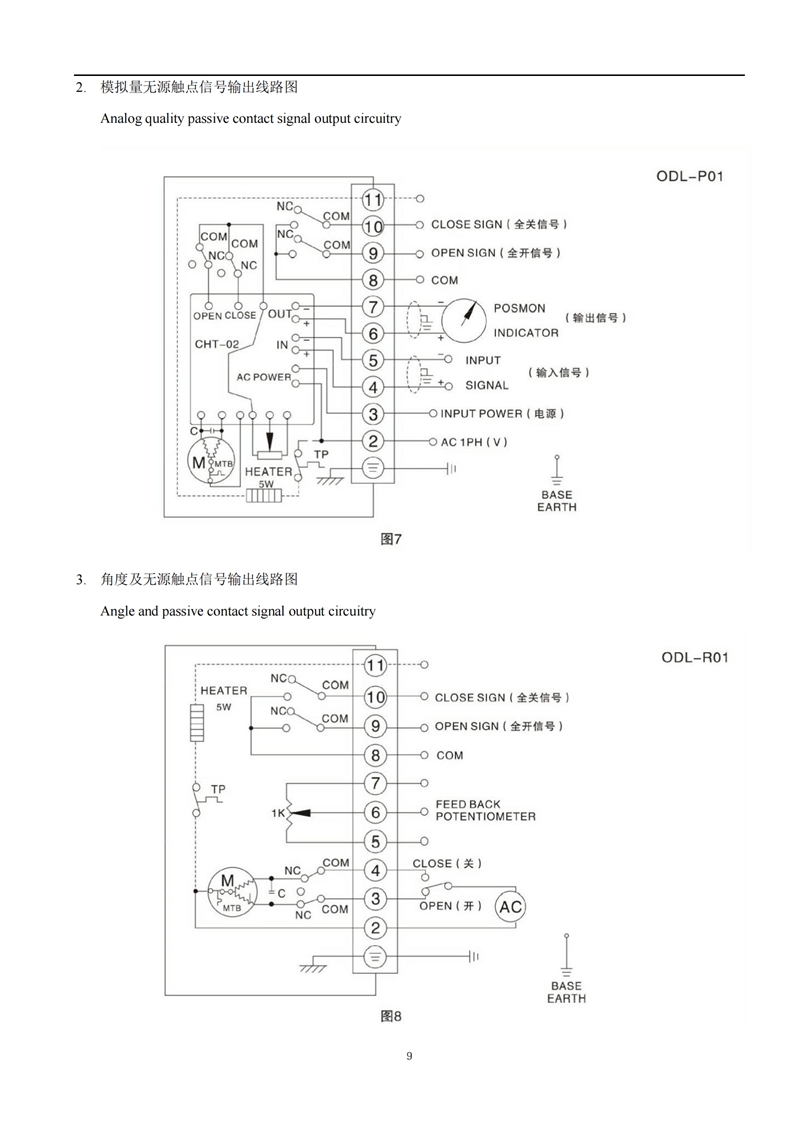 电动内螺纹球阀,电动内螺纹球阀使用说明书,电动内螺纹球阀安装使用说明书