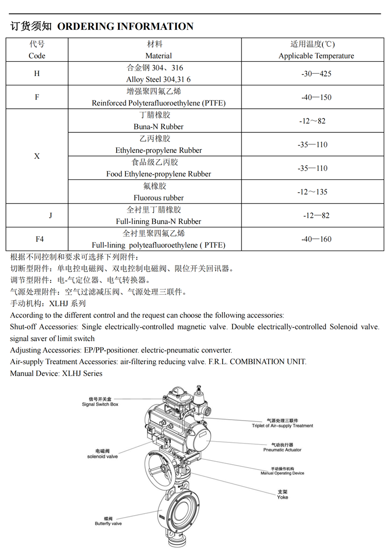 气动对夹式蝶阀,气动软密封蝶阀,不锈钢气动蝶阀,气动蝶阀尺寸
