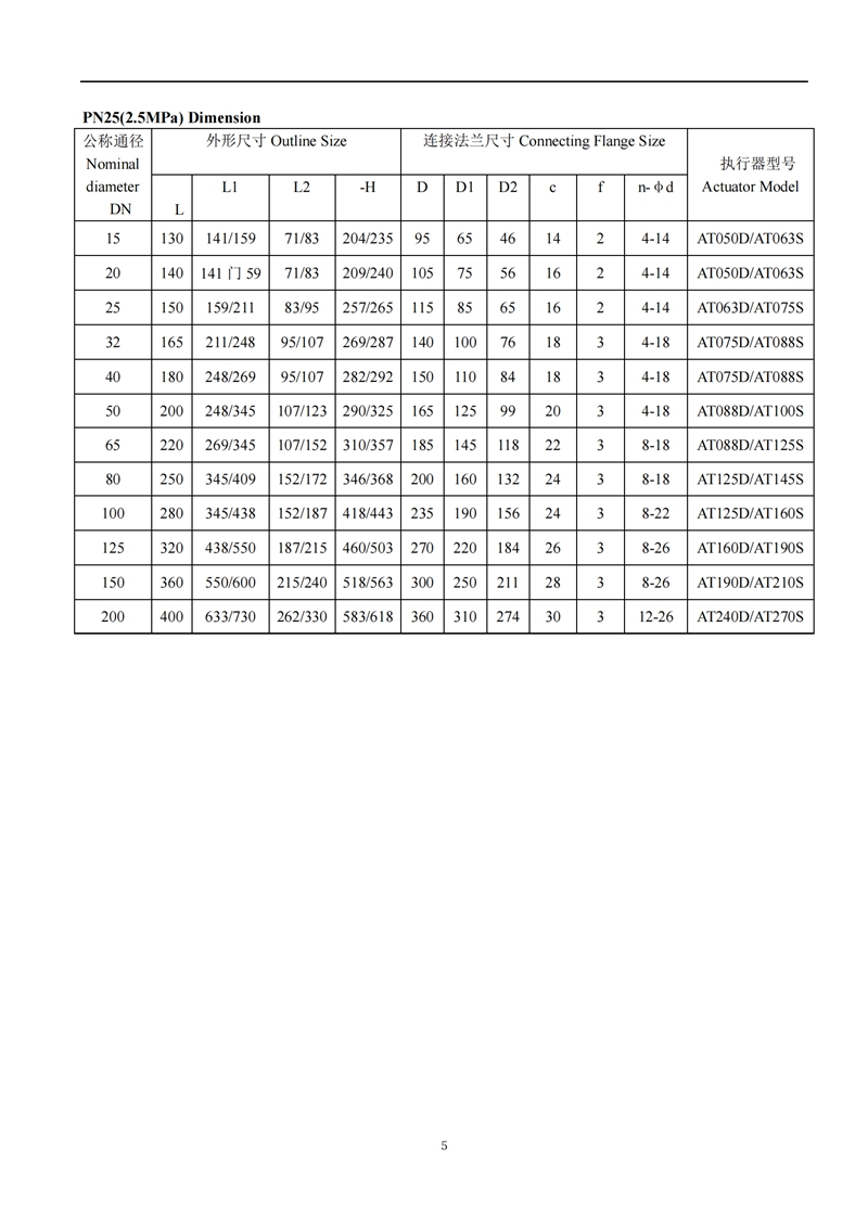 气动衬氟球阀,气动衬氟球阀说明书,气动衬氟球阀安装使用说明书